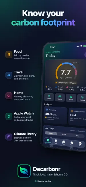 iPhone: Overview