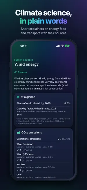 iPhone: Climate library