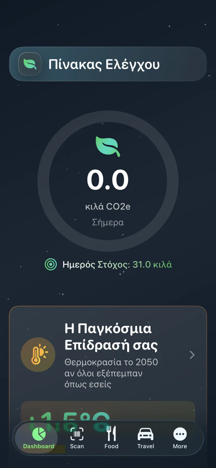 Πίνακας Decarbonr με το σημερινό CO₂e σε κυκλικό μετρητή προόδου με ημερήσιο στόχο