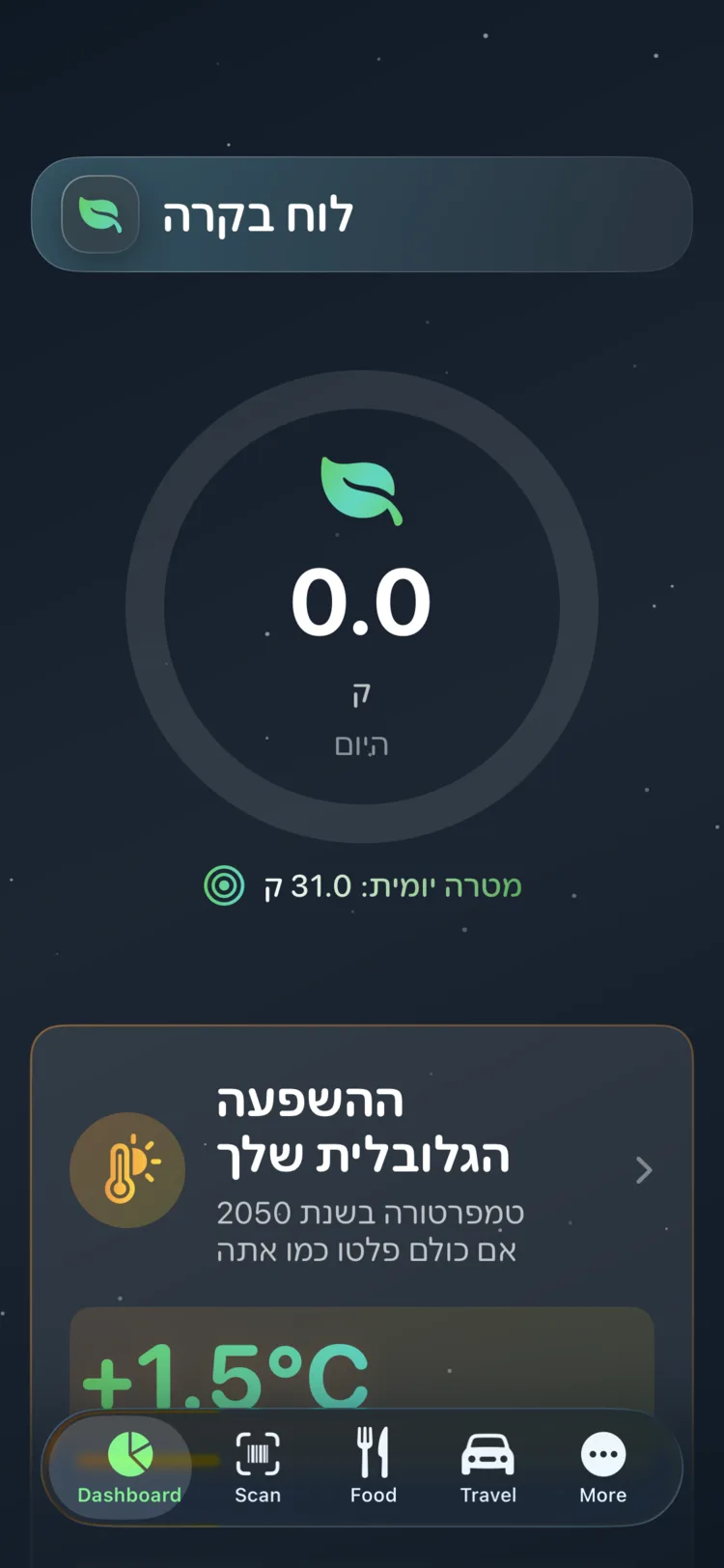 לוח המחוונים של Decarbonr מציג את ה-CO₂e של היום על מד התקדמות עגול עם יעד יומי