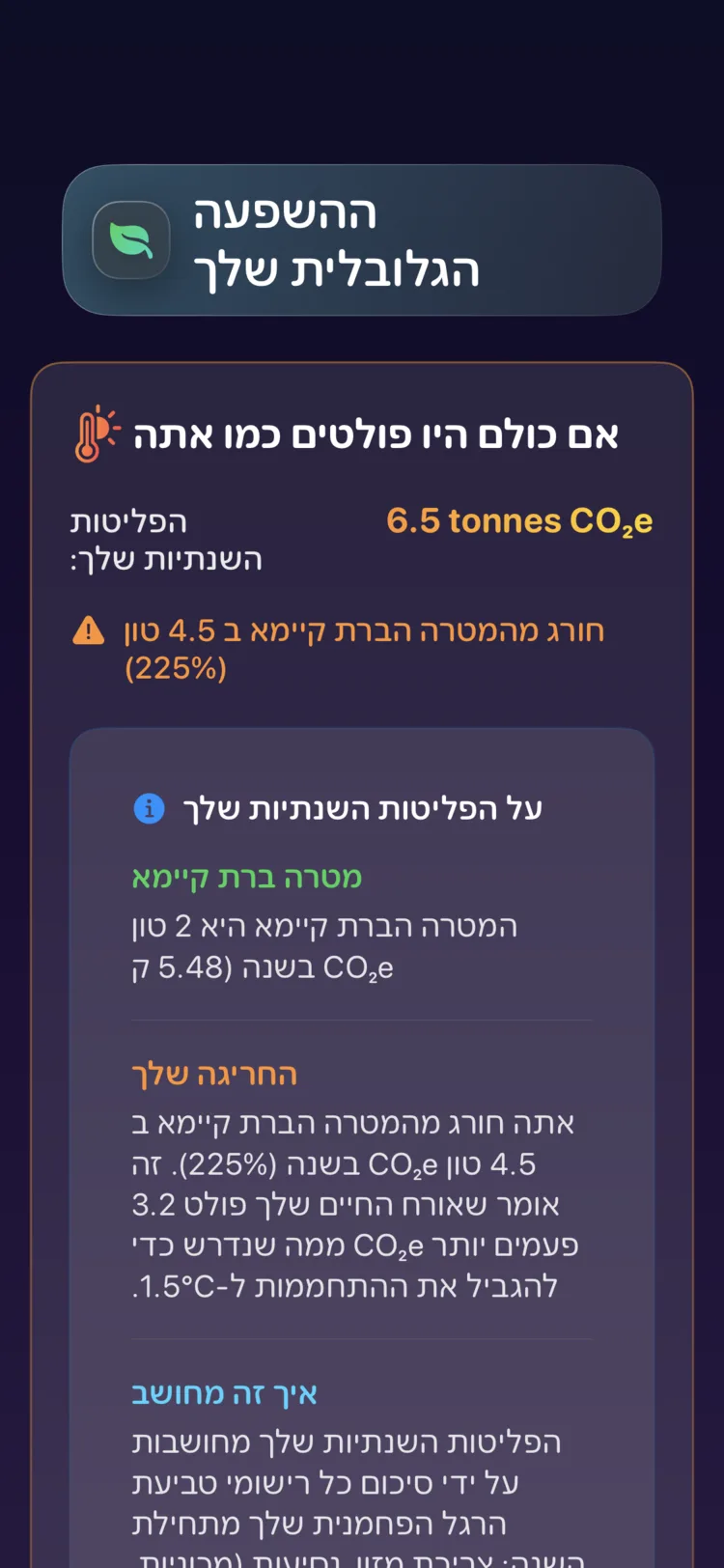 מסך ההשפעה הגלובלית של Decarbonr: הפליטות השנתיות שלכם מול היעד בר-הקיימא