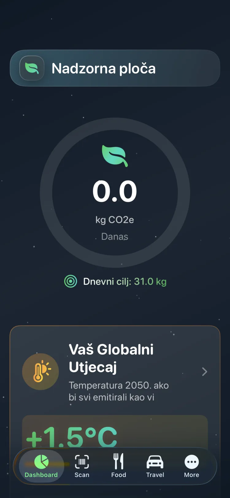 Decarbonr nadzorna ploča s današnjim CO₂e na kružnom mjeraču napretka s dnevnim ciljem
