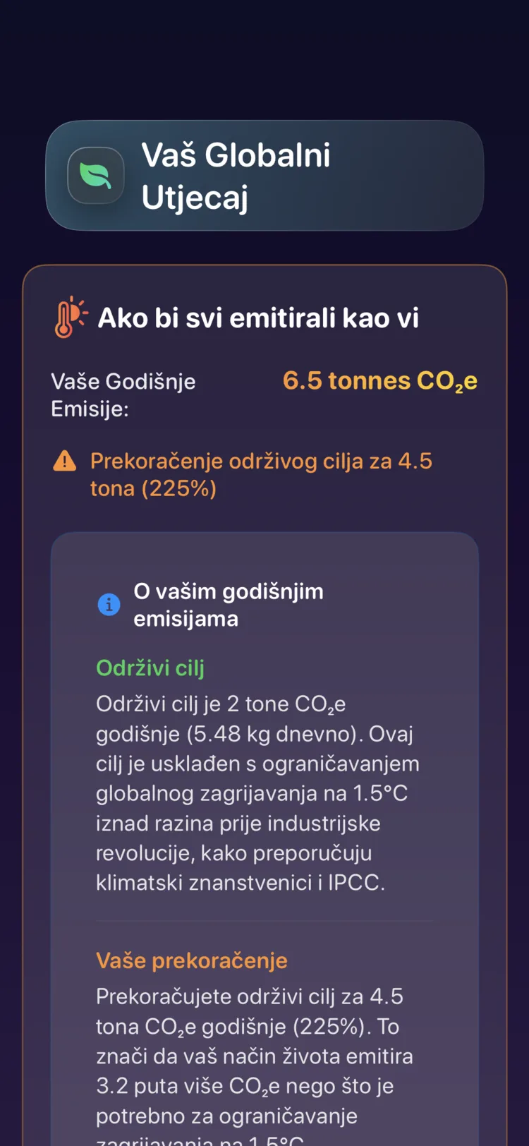 Decarbonr zaslon globalnog utjecaja: vaše godišnje emisije naspram održivog cilja