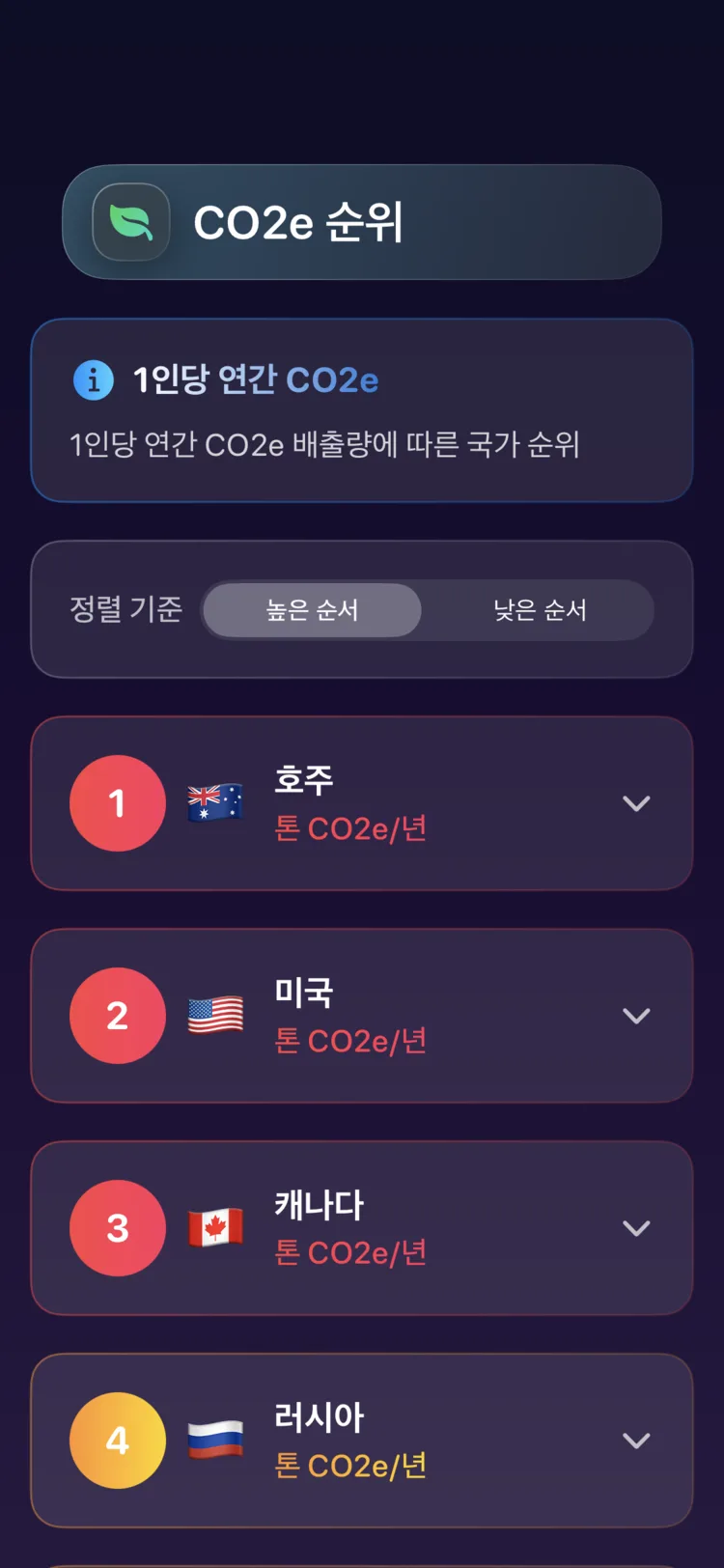 1인당 연간 CO₂e 배출량 국가 순위를 보여주는 Decarbonr 화면