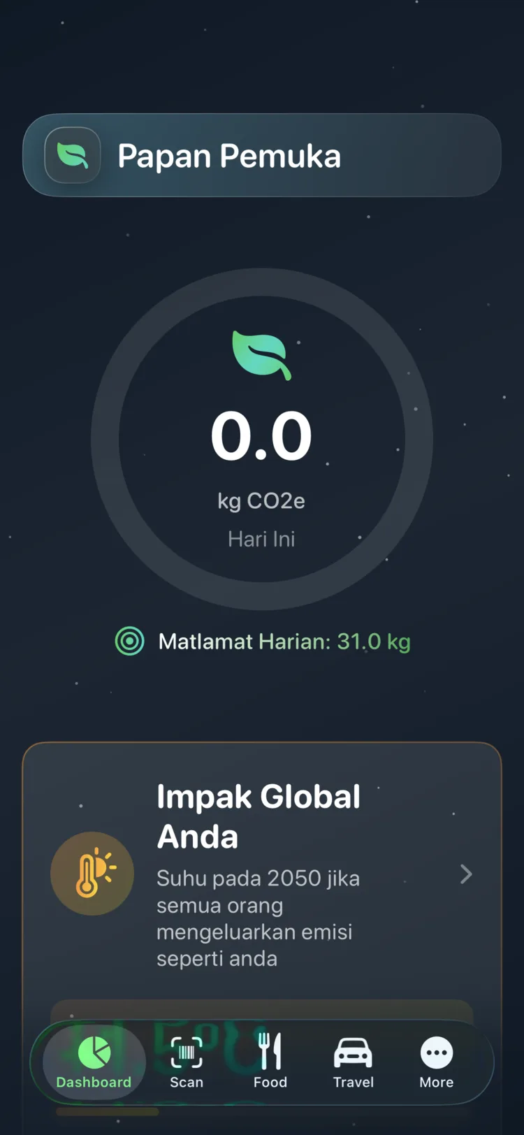 Papan pemuka Decarbonr menunjukkan CO₂e hari ini pada tolok kemajuan bulat dengan matlamat harian