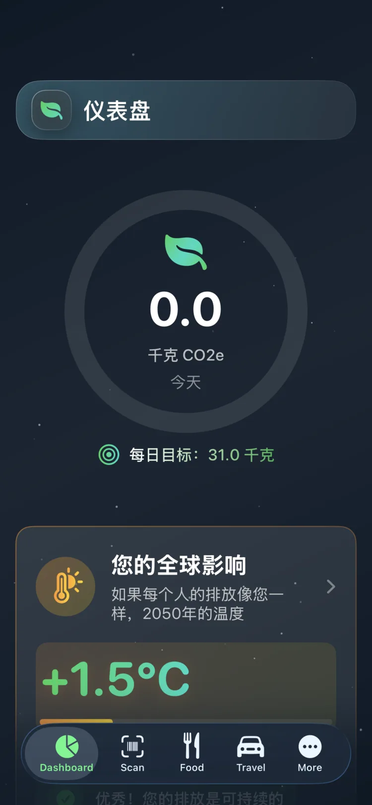 Decarbonr 仪表盘，以环形进度表显示今日 CO₂e 及每日目标