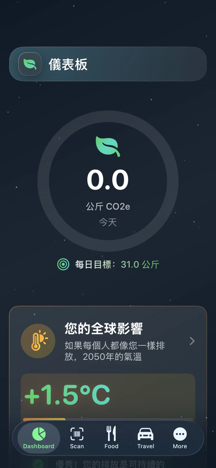 Decarbonr 儀表板：以環形進度計顯示今日 CO₂e 與每日目標